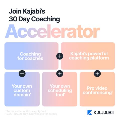 8 Ways To Use Kajabi For Your Coaching Business