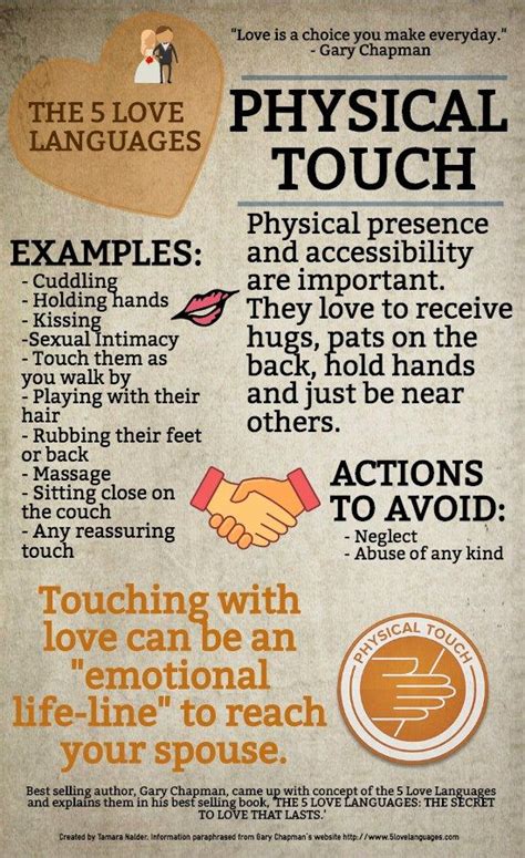 A love language is the way you express affection for people you love and the way you want them to express affection for you. Physical-Touch.jpeg (550×900) | Love language physical ...