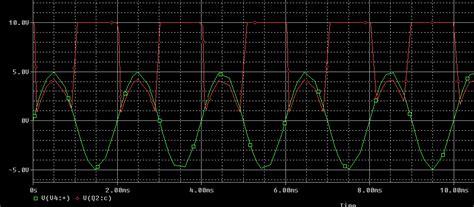 Electronic Understanding Class A Amplifier Waveforms Valuable Tech