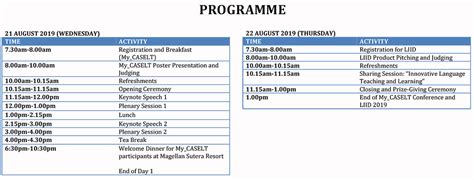Congratulations to all the award winners from research day 2019. Sabah Research Day 2019 / Busy few day moving, plus ...