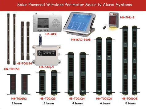 Perimeter Security Systems For High Performance Intruder Deterrent