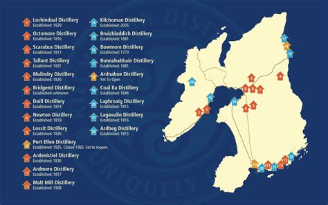 Islay Whisky Distilleries Map