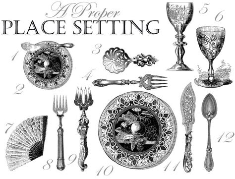 Finish with a water glass above the knife. How to set a proper table 1. Butter Knife 7. Napkin 2 ...