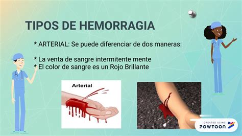 Quais Sintomas De Hemorragia Interna