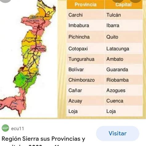 Mapa De Las Provincias De La Costa Y Sus Capitas My XXX Hot Girl