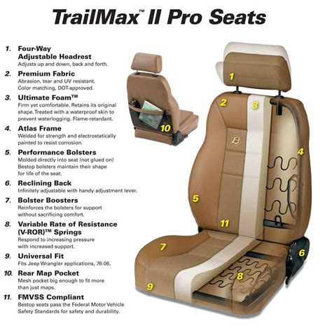 Bestop Products 39451 15 Trailmax Ii Pro Front Driver Seat Vinyl