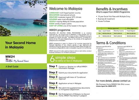 Mm2h家庭的優勢 benefits of mm2h for the whole family. MALAYSIA MY SECOND HOME (MM2H) PROGRAM