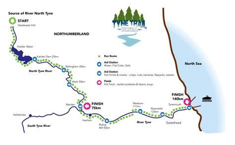 Tyne Trail Ultra Tyne Trail Ultra North