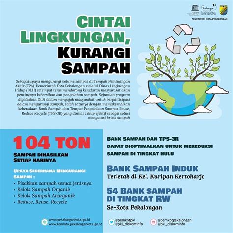 Harga tempat sampah 2 pilah organik dan anorganik plus penyangga model tanam kapasitas 50 liter. Tulisan Sampah Organik : Stiker Tanda Sampah Organik ...