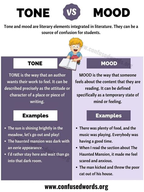 Mastering Tone Vs Mood The Ultimate Guide For 2024
