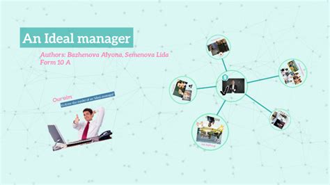 An Ideal Manager By Alyona Bazhenova
