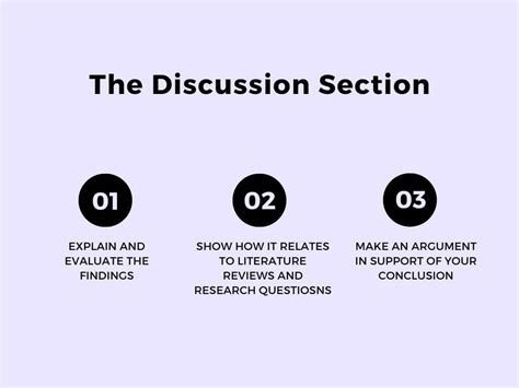 A Guide On Writing A Discussion Section Of A Research Paper