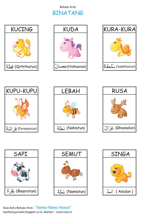 26 Nama Hewan Dalam Bahasa Arab