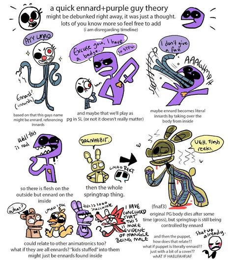 Fnaf Theory