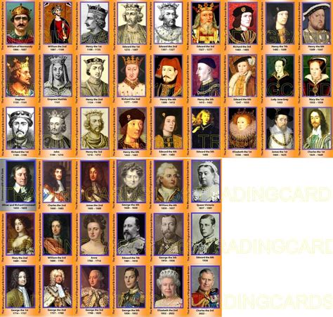 English And British Monarchy Lineage Trading Cards Kings And Queens