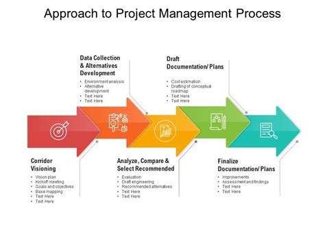 Approach To Project Management Process Powerpoint Slides Diagrams