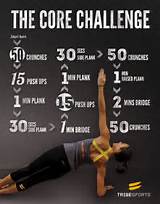 Photos of Does Running Build Core Strength