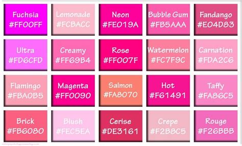 Shades Of Pink And Names With Hex Rgb Color Codes Shades Of Pink Names