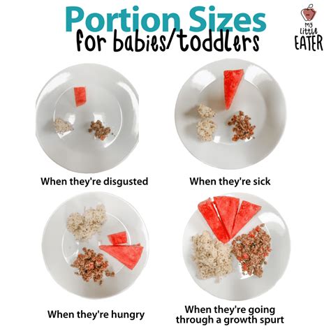 Portion Sizes Vs Serving Sizes How Much Does Your Toddler Actually
