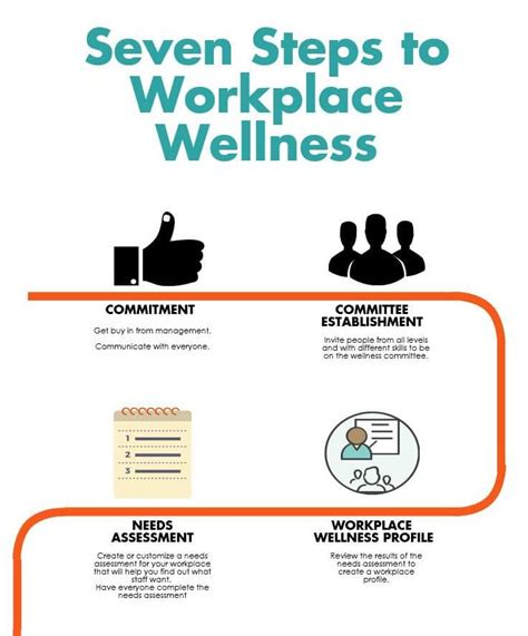 workplace wellness copy ck public health