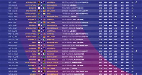 Icc World Cup Schedule Full List Of Matches Dates Venues Hot Sex Picture