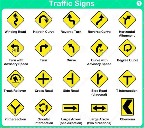 Traffic Symbol Signs And Road Safety Signs To See More
