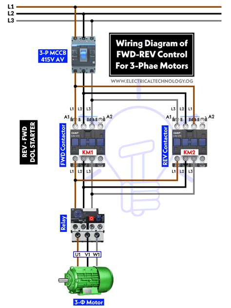 Reverse Forward Of 3 Φ Motor Wiring Power And Control Circuit