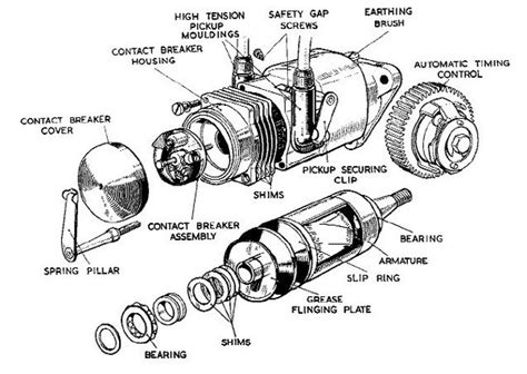 How Does A Magneto Ignition System Work Quora
