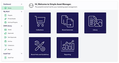 Simple Asset Manager Simple Simple
