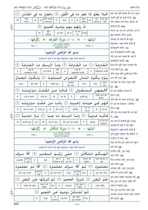 Quran Surah 102 ﴾التكاثر﴿ At Takathur अत तकाथुर Hindi Translation