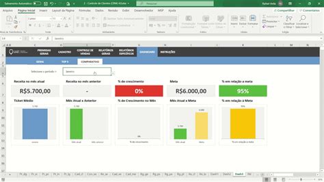 Planilha De Cadastro E Controle De Clientes Crm Visão Geral