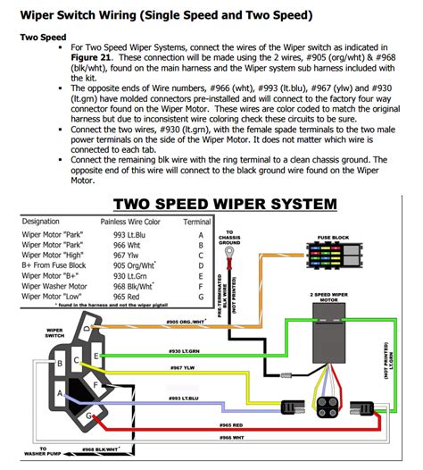 Wiper Motor And Switch Diagram