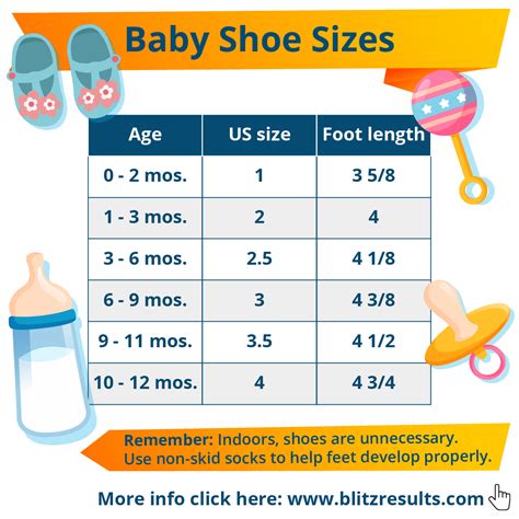 What Size Shoe Do Babies Wear At 6 Months Pesoguide