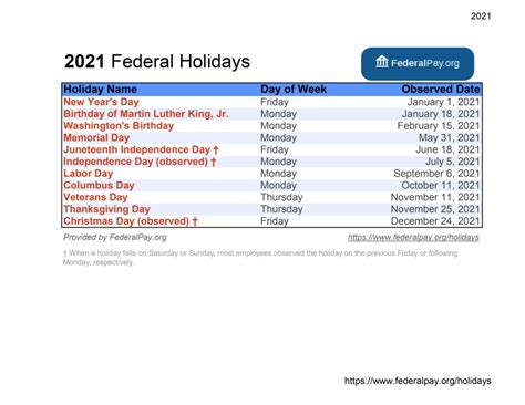 Federal Holidays 2021 Calendar Printable Free Download Printable