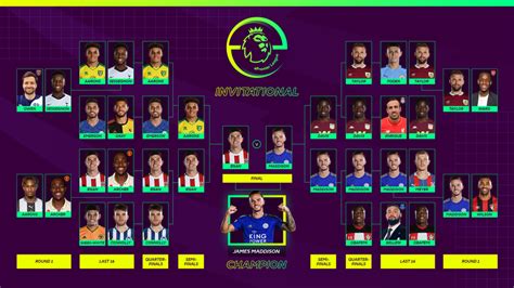 하나부터 열까지 손 봐야겠군. 대마도사 루카스 트로우맨. ePL 경기 일정, 결과 - 유머/이슈/정보 - 에펨코리아