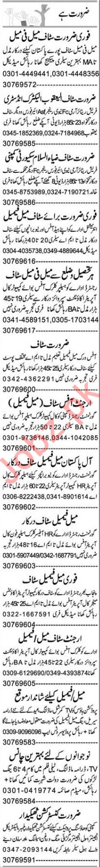 Deloitte us gls india finance job id: Accounts Manager & Finance Manager Jobs 2021 in Lahore ...