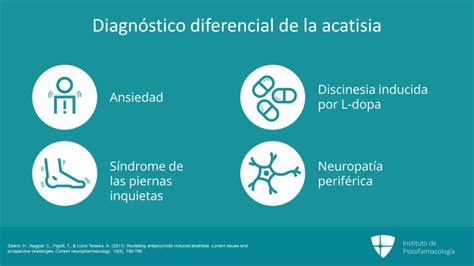 ¿cómo Diagnosticar Y Manejar La Acatisia Instituto De Psicofarmacología