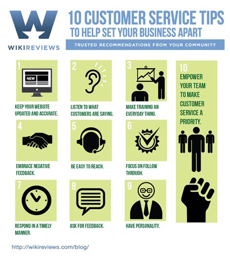 10 Customer Service Tips For Business Owners
