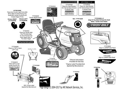 This outlet is commonly used for a heavy load such as a large air conditioner. Troy Bilt 13YX78KS011 Bronco (2013) Parts Diagram for Label Map