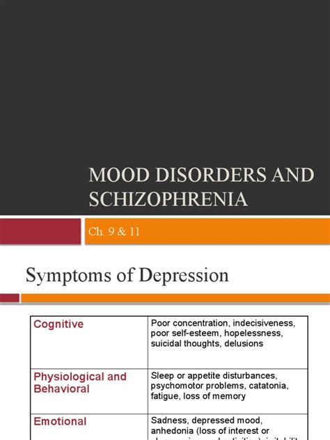Mood Disorders And Schizophrenia Pdf