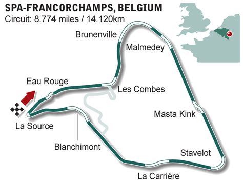 Hours, address, circuit de spa reviews: Previo GP de Bélgica 2012. Circuito de Spa-Francorchamps ...
