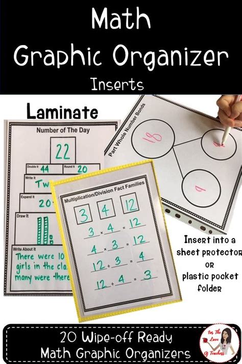 Math Graphic Organizer Inserts Math Graphic Organizers Graphic