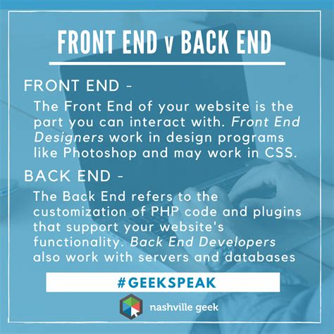 Frontend V Backend Nashville Geek