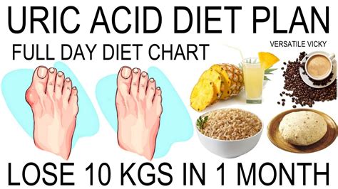 uric acid diet plan diet chart  uric acid patient youtube
