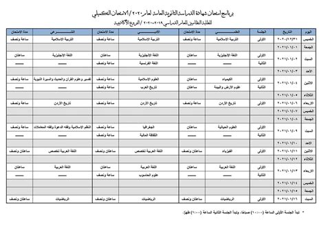 اخر اخبار الشهادة الثانوية العامة اليوم: الأردن .. جدول امتحانات الثانوية العامة 2020 برنامج ...