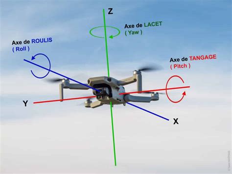 Comment Fonctionne Un Drone Quadrirotor Libre Info