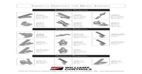 Williams Controls Throttle Control Catalog [pdf Document]