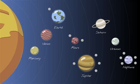 Download The solar system vector - Download Free Vectors, Clipart ...