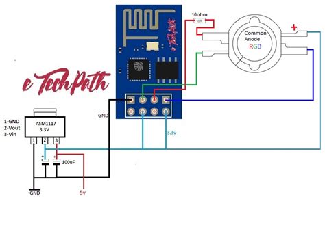How To Control Rgb Led Wirelessly Using Esp8266 Wifi Web Interface