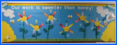 School Cafeteria Bulletin Boards Take A Look At This